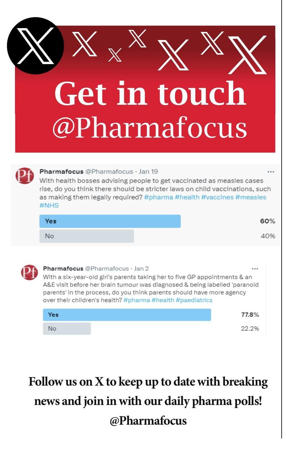 Pharmafocus - X.com