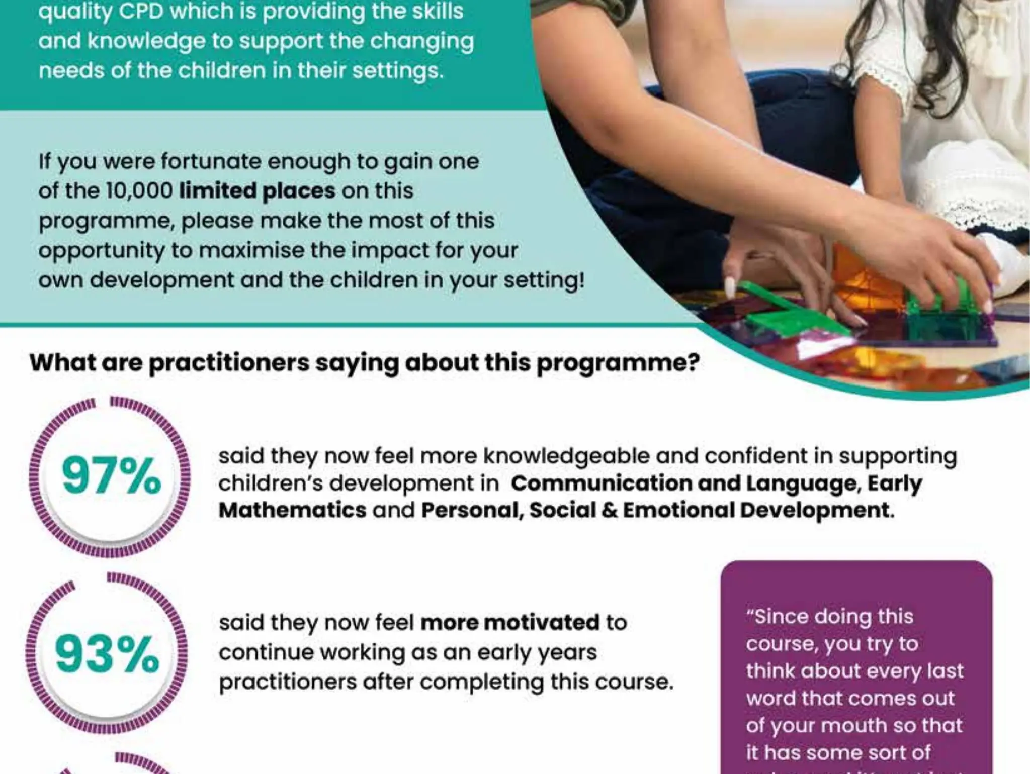 Early Years professional development programme