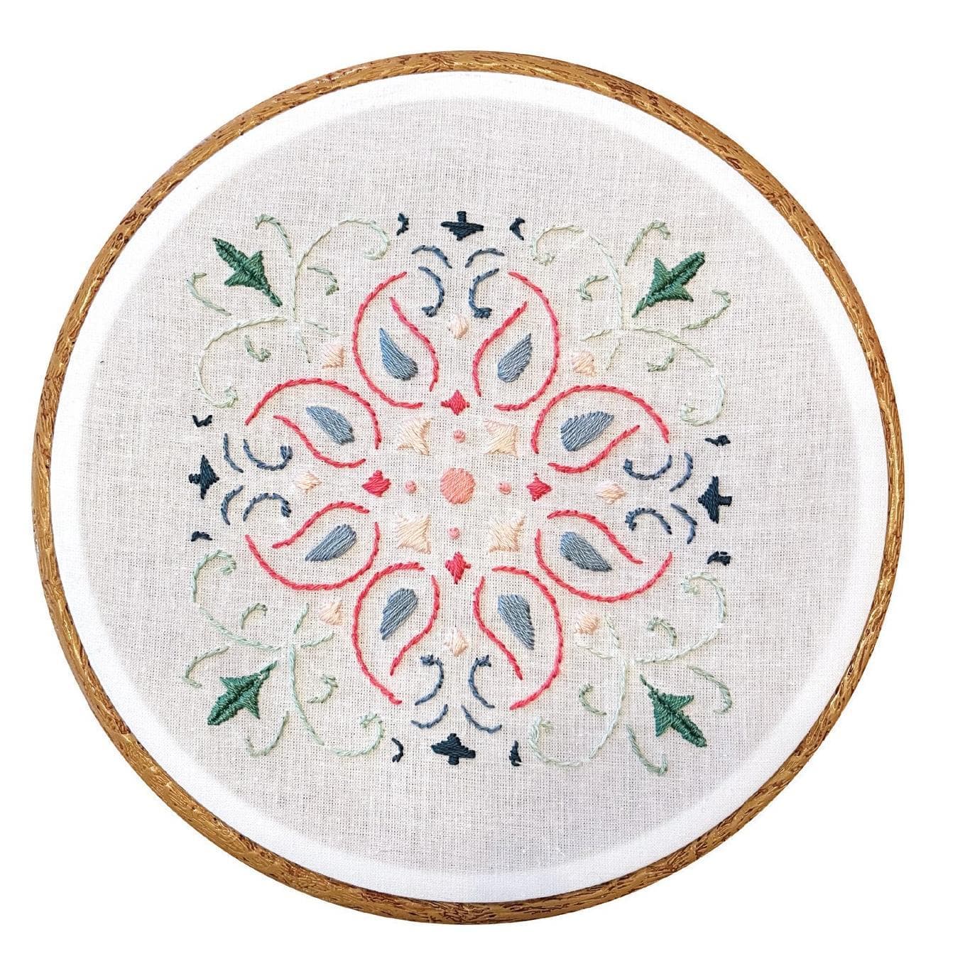 Threads of Love and Meditation