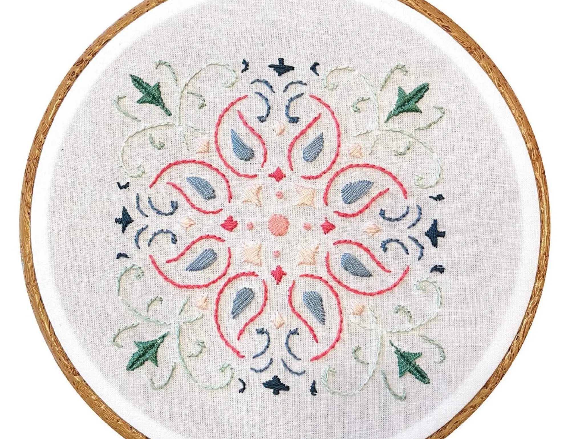 Threads of Love and Meditation