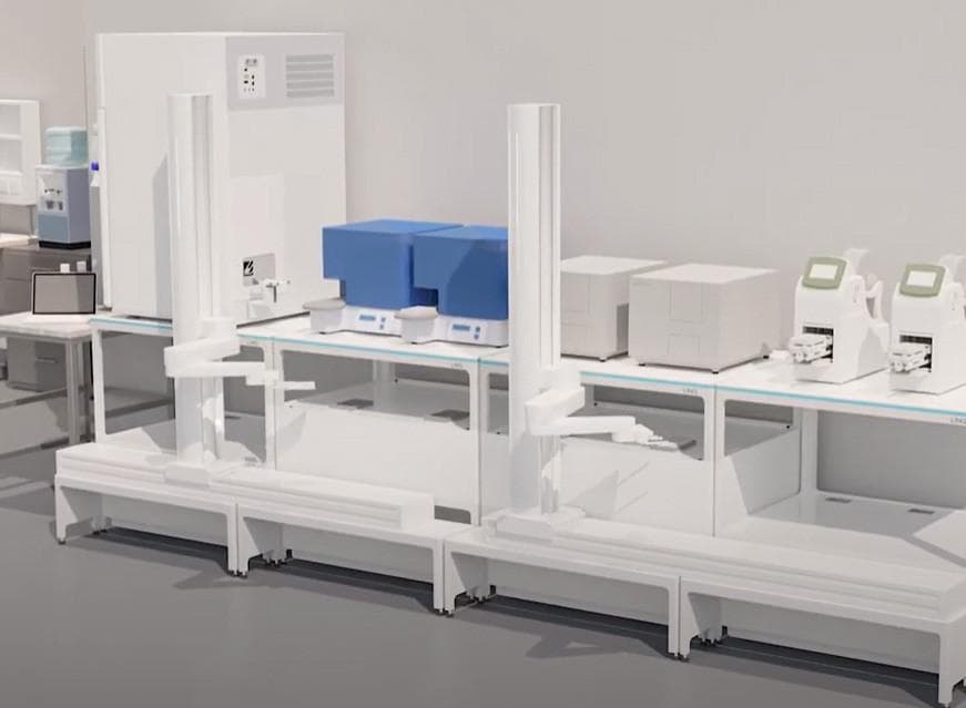 The journey to full automation – for labs of all sizes