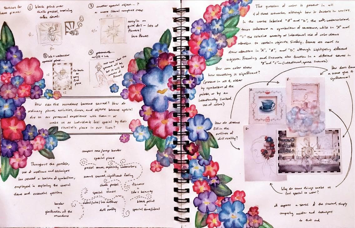 Managing the Art Room: Visual Research