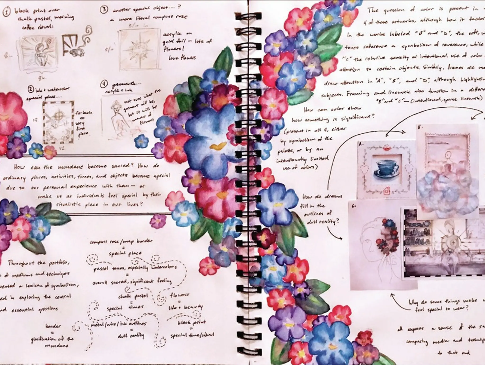 Managing the Art Room: Visual Research