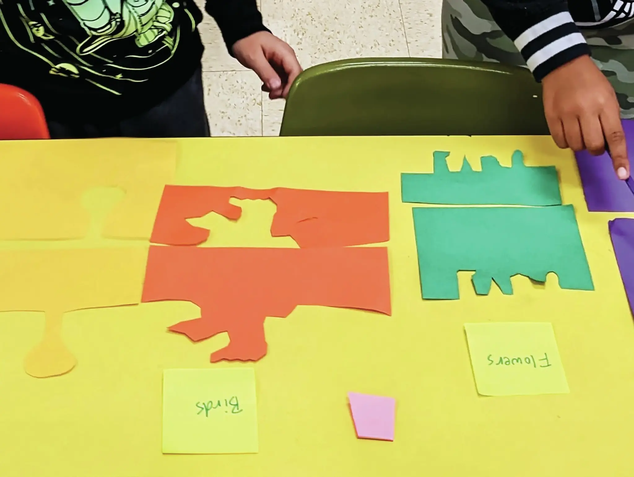 A Contemporary Creative Process