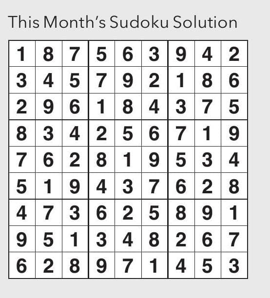 New National Rural Health Commissioner