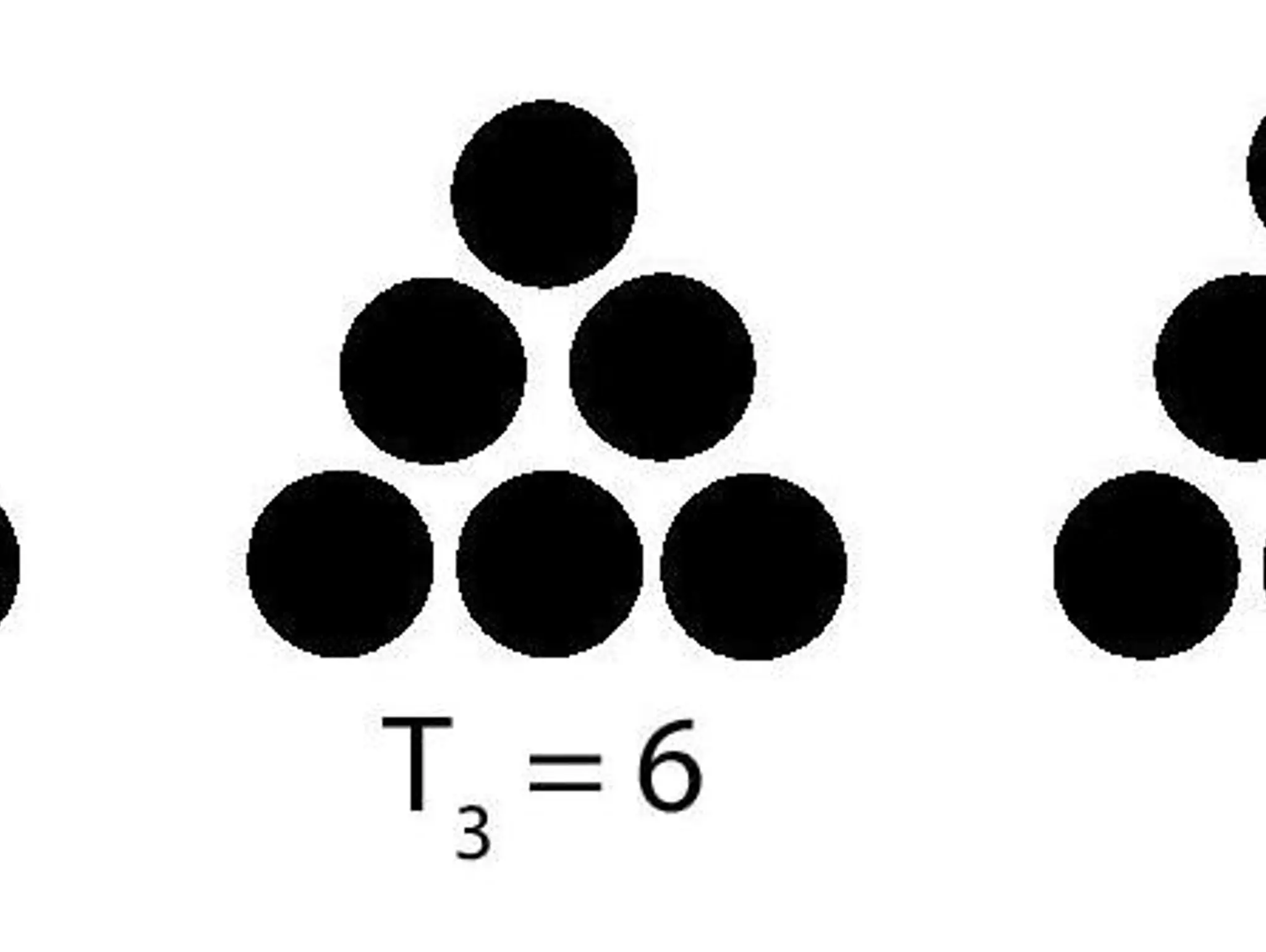 Why 6? Connecting Tetrahedral Numbers to a Tetrahedron