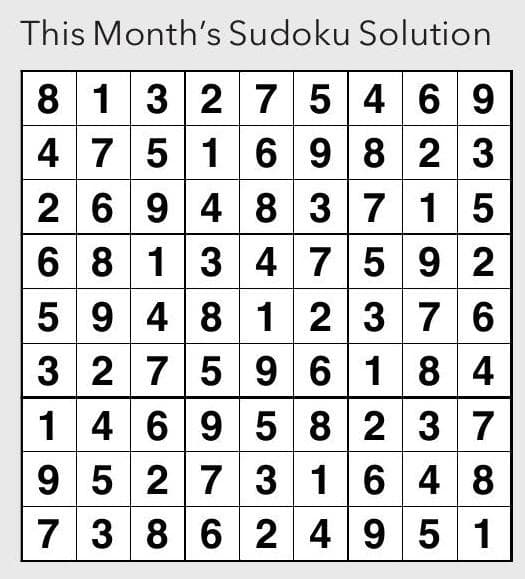 Poor Diet, Obesity, and Paediatric MG Abnormalities