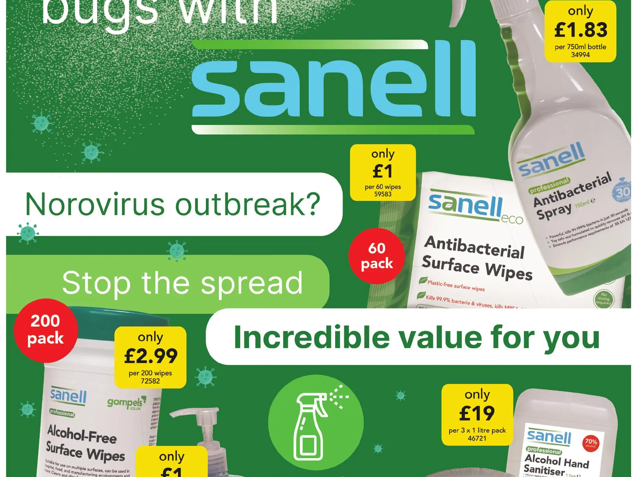 Advert: Sanell