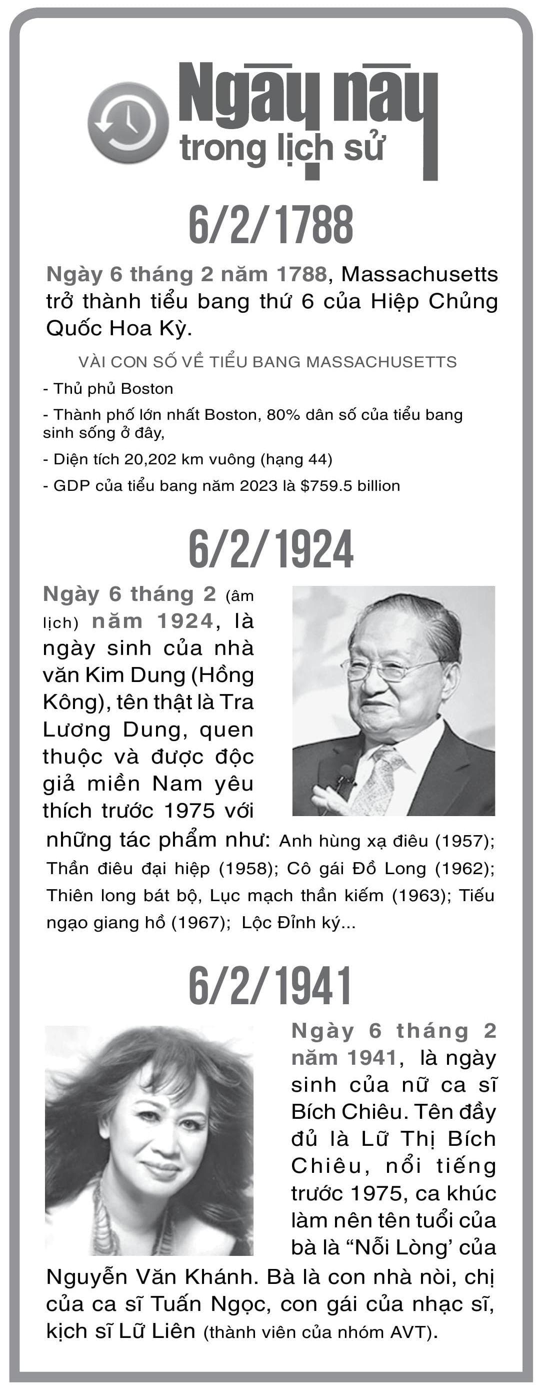 Ngay nay trong lịch sử
