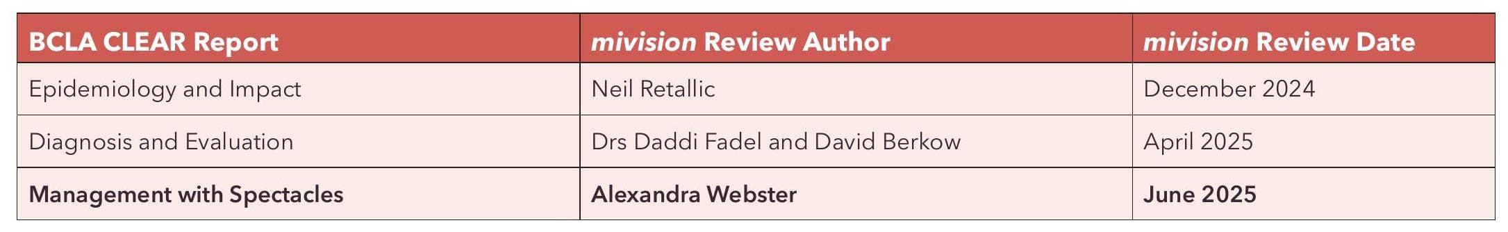 BCLA CLEAR Presbyopia: Management with Spectacles