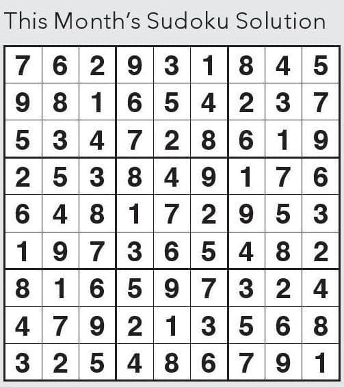 Medical Training Survey Open