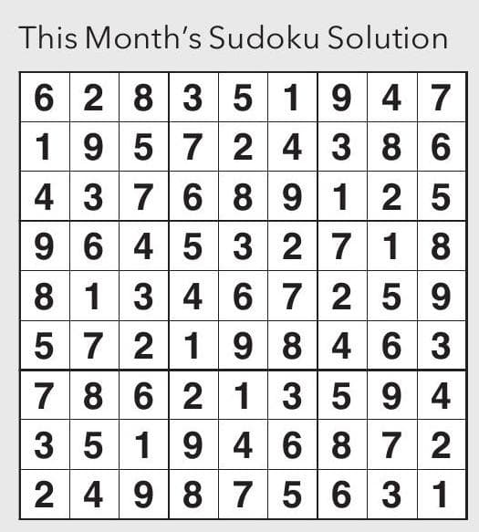 Specsavers NZ Second Best Workplace