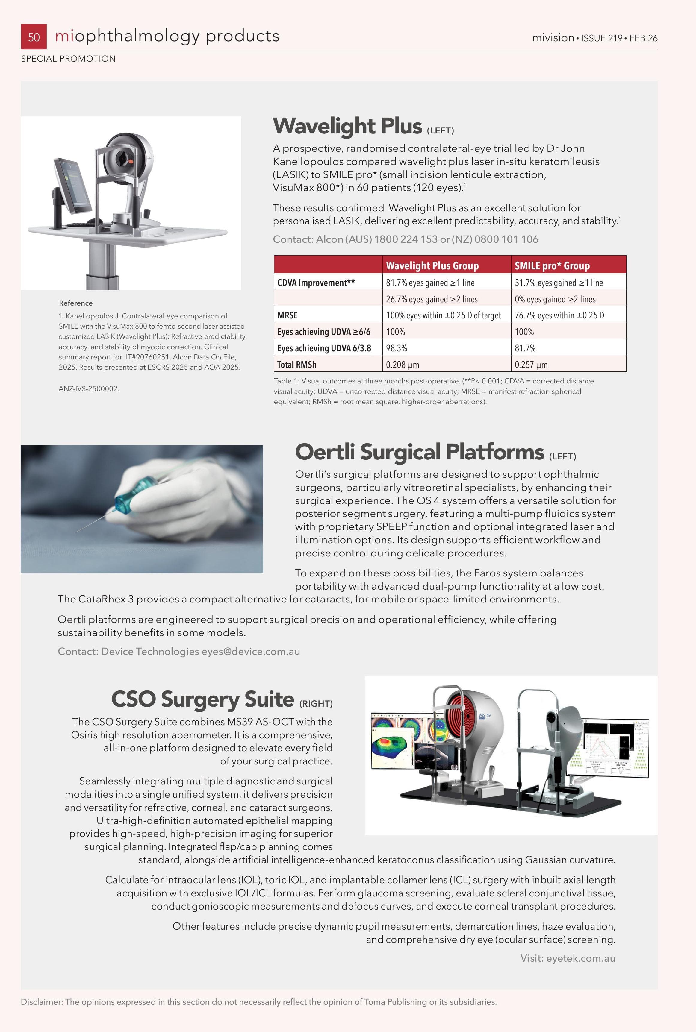 mi ophthalmology products