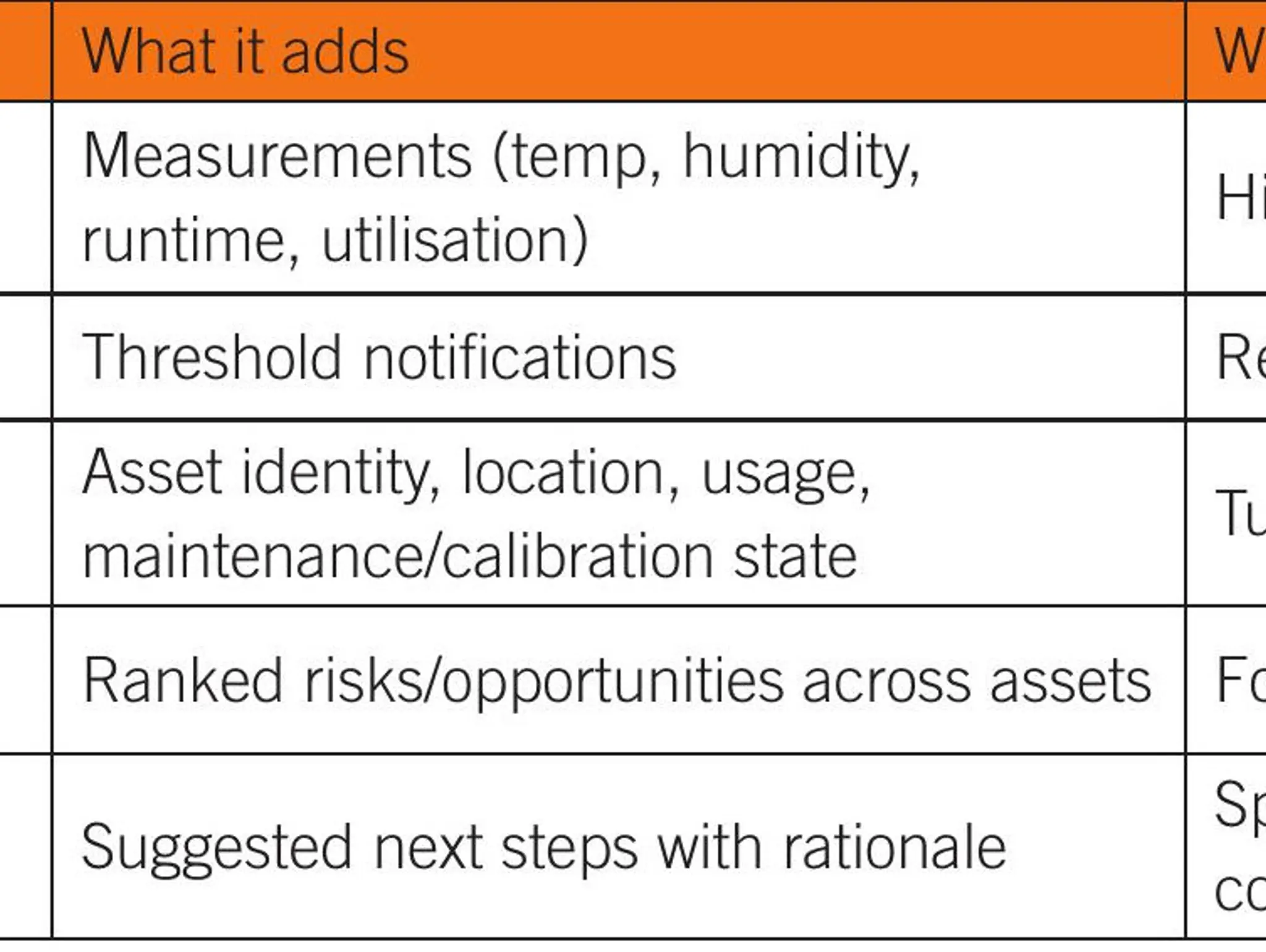 Agentic AI systems in life sciences labs