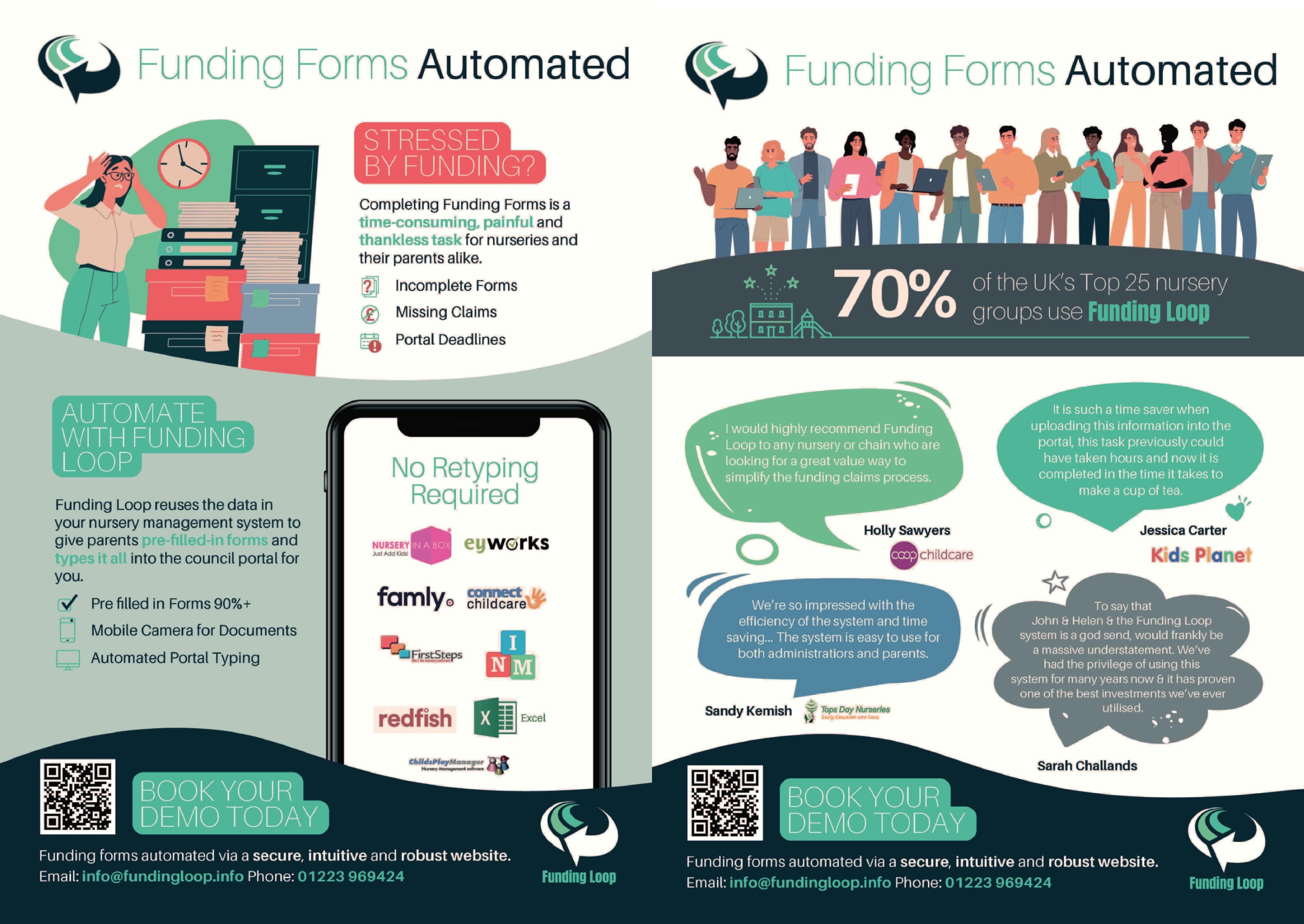 Advert: Funding Loop