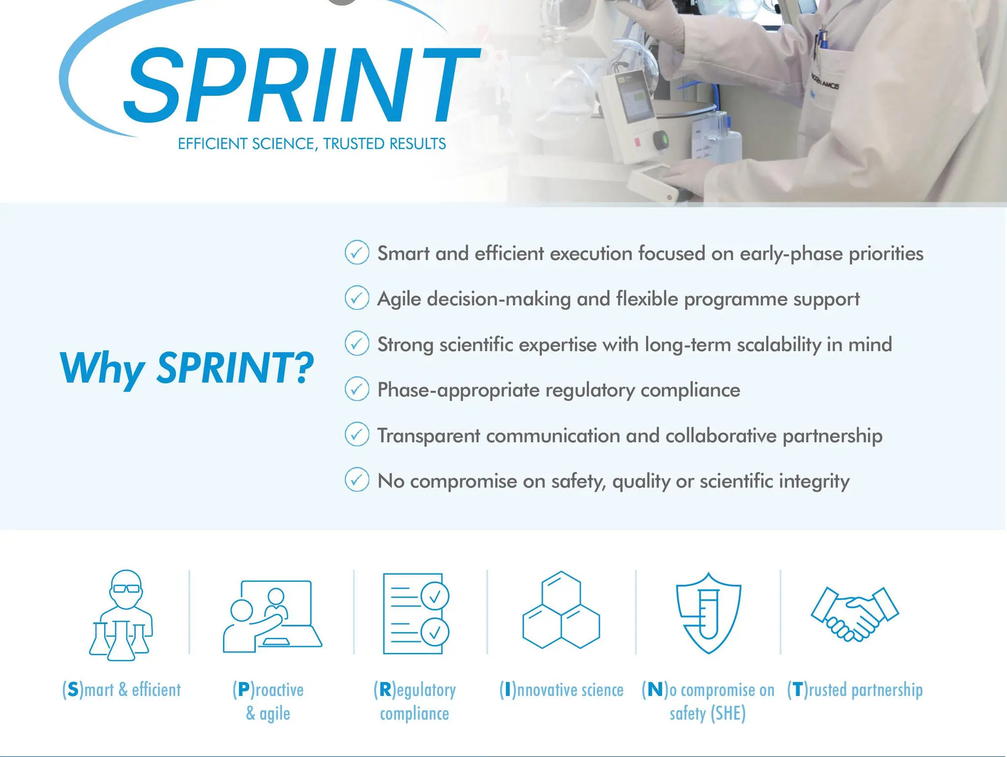 SPRINT