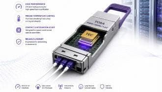 Thermoelectric coolers for optical transceivers