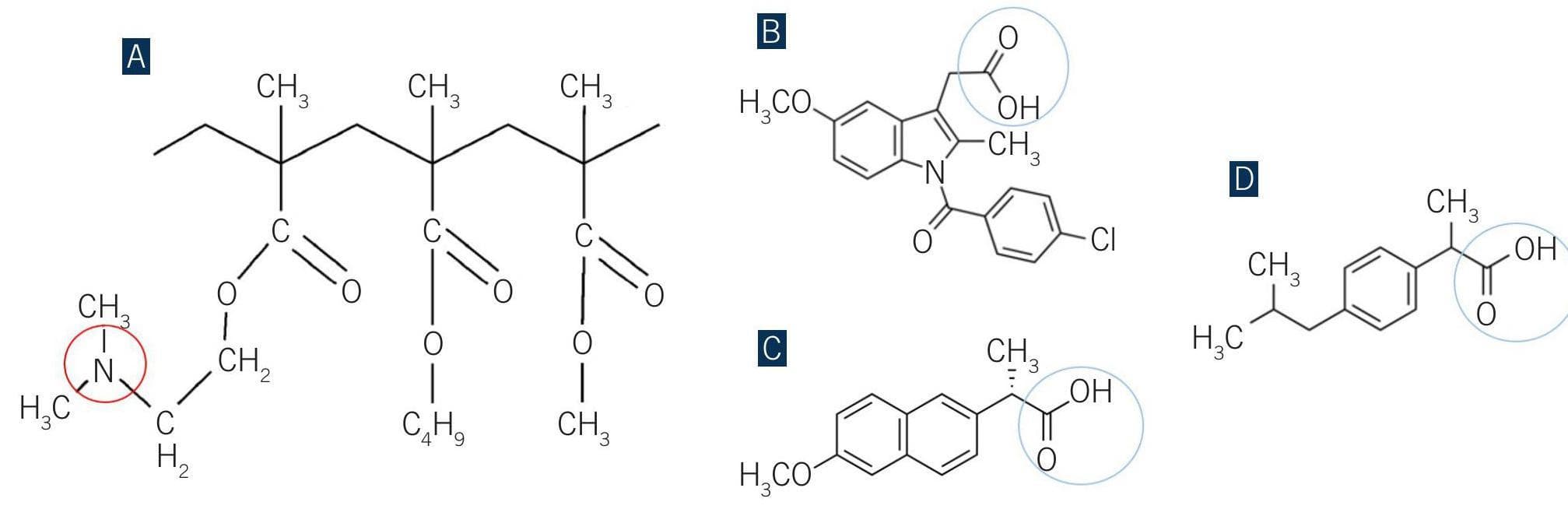 Formulating the Design of HDASD Systems