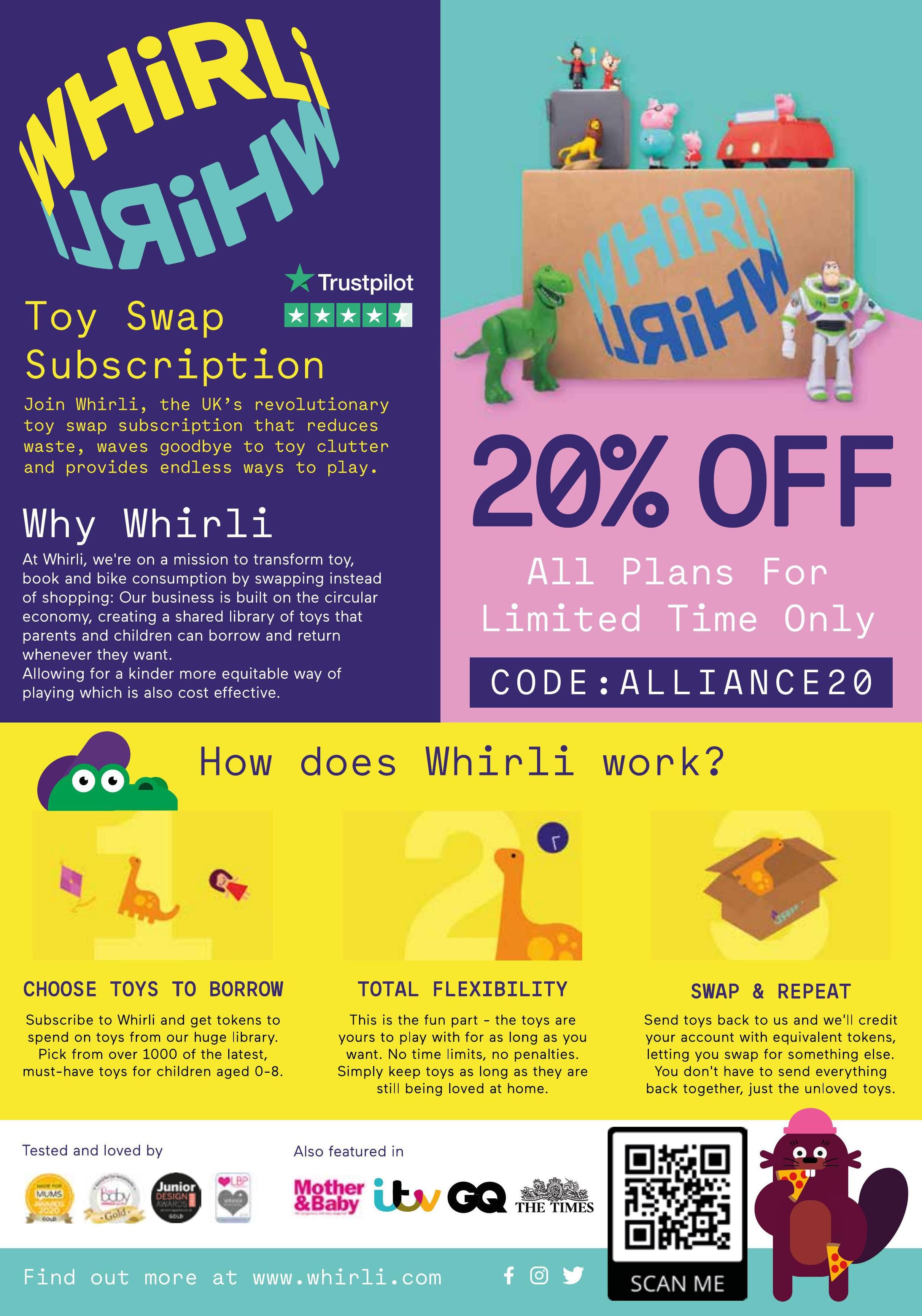 How does Whirli work?