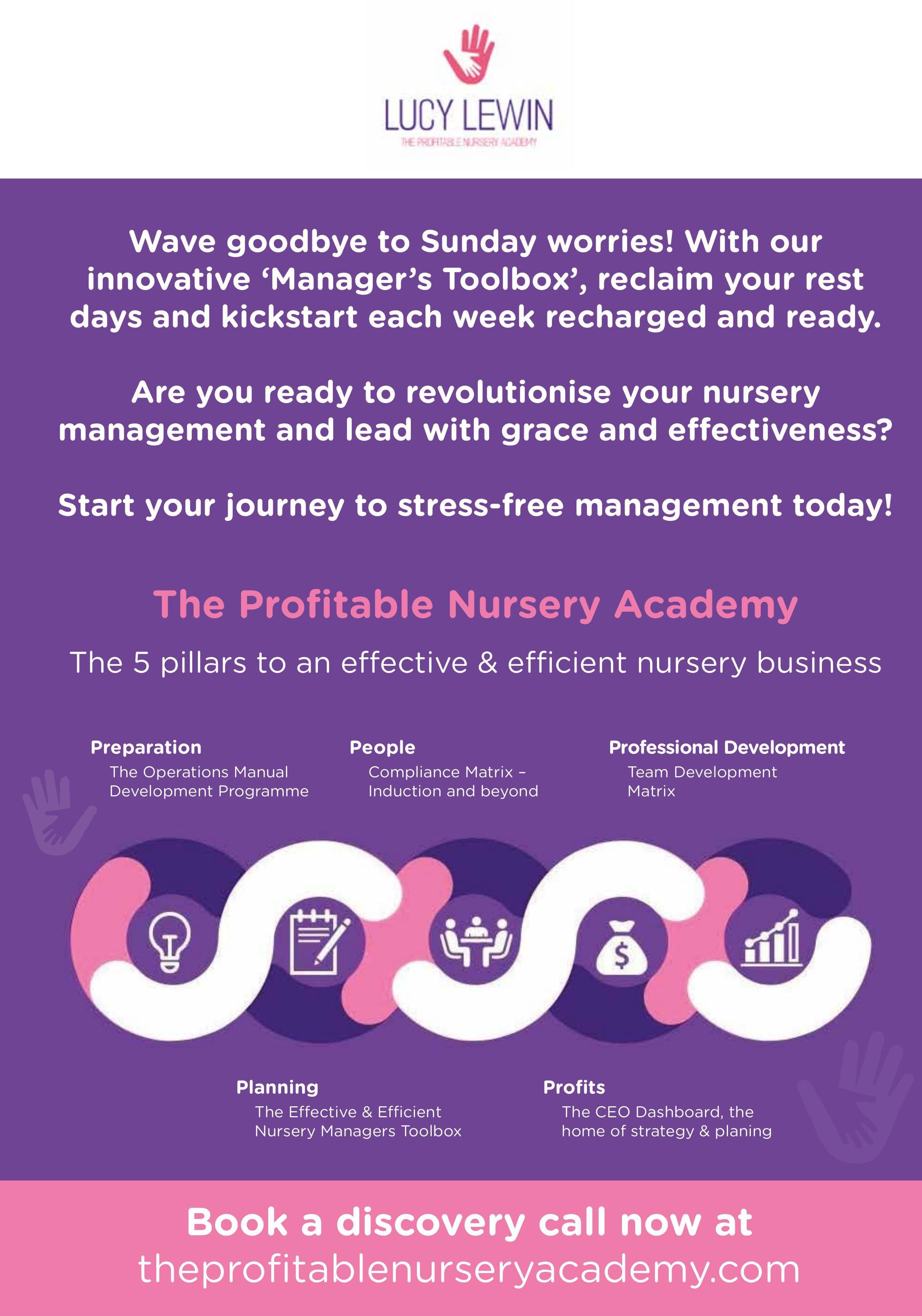 The Profitable Nursery Academy