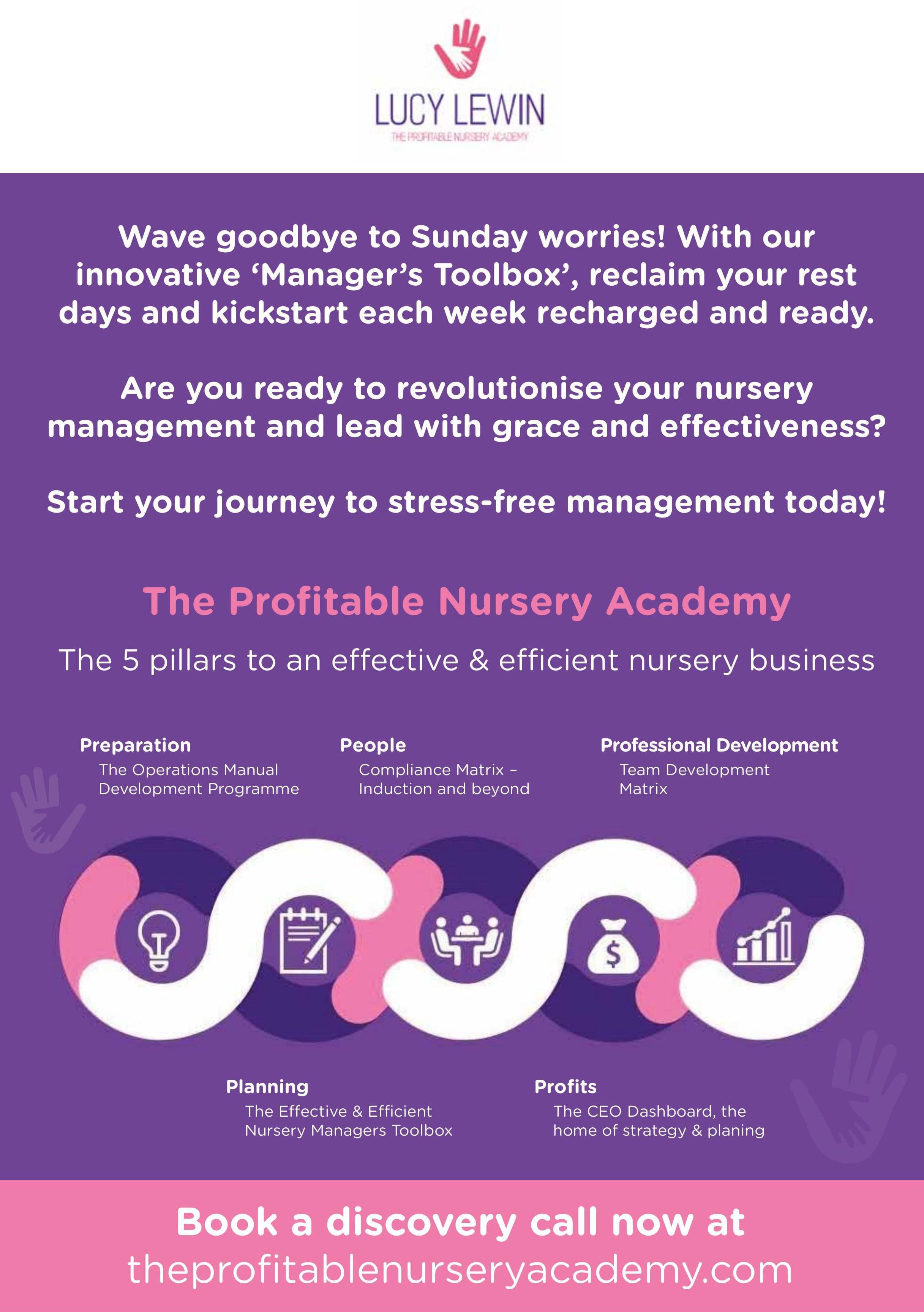 The Profitable Nursery Academy