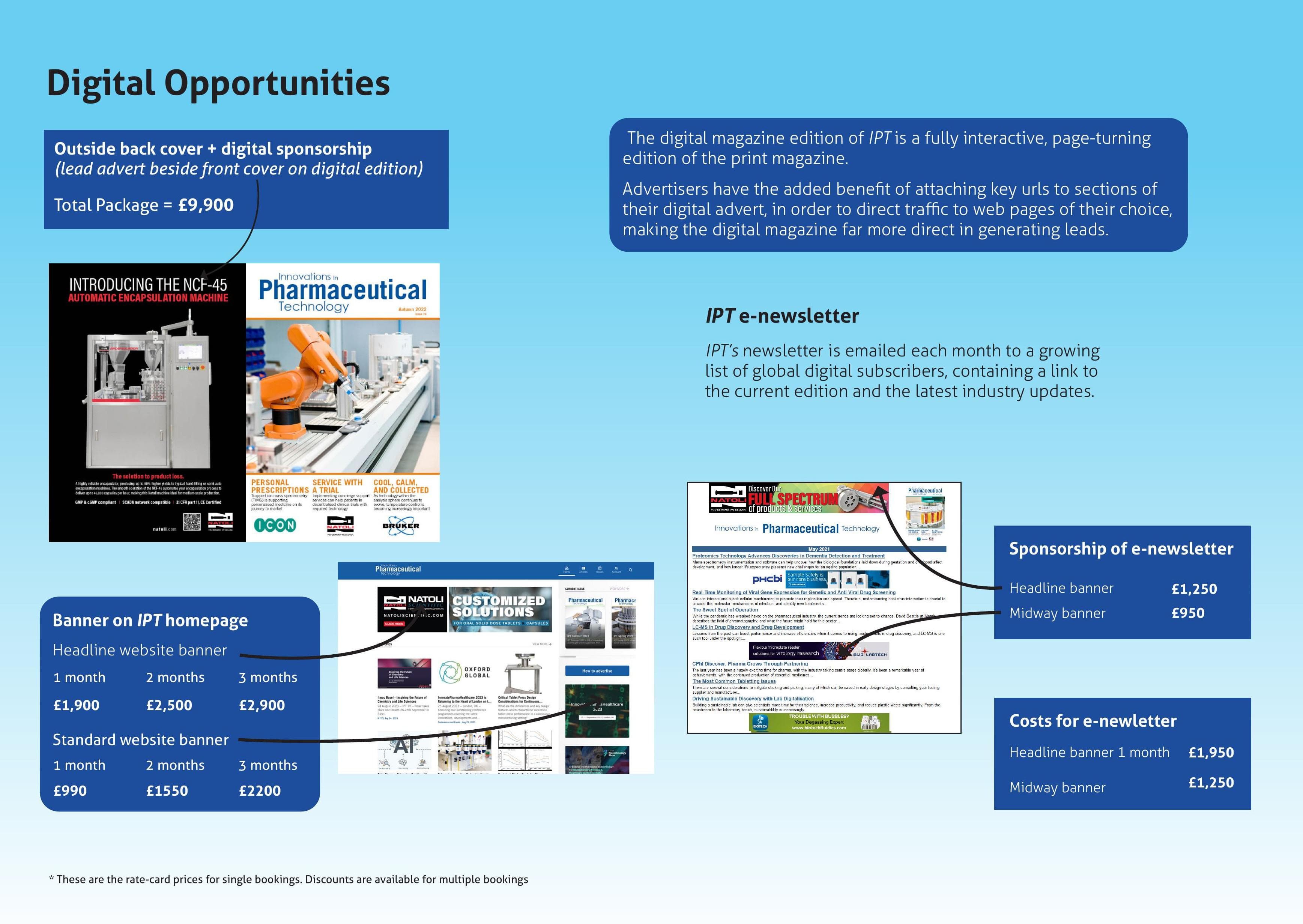 Digital Opportunities