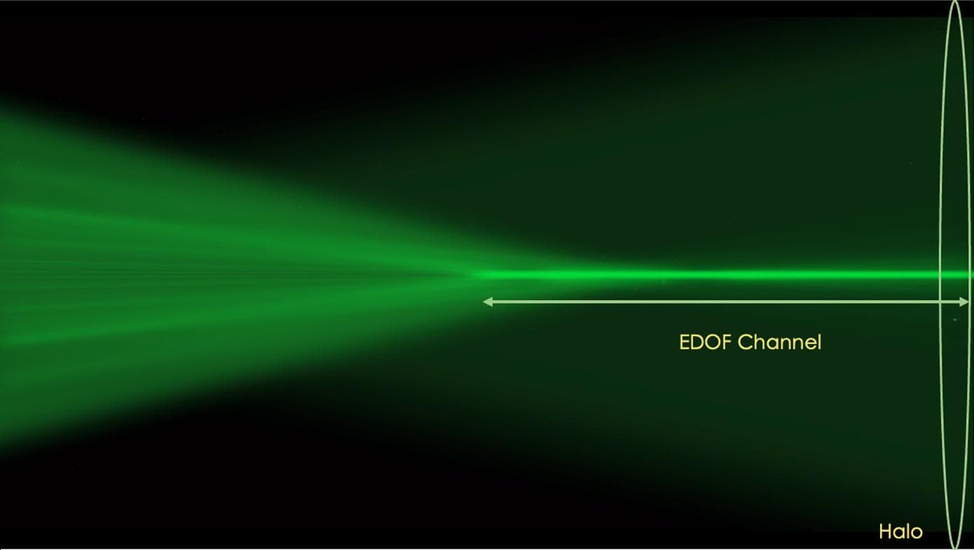 The Diverse Marketplace of Real-World Data in Myopia Control