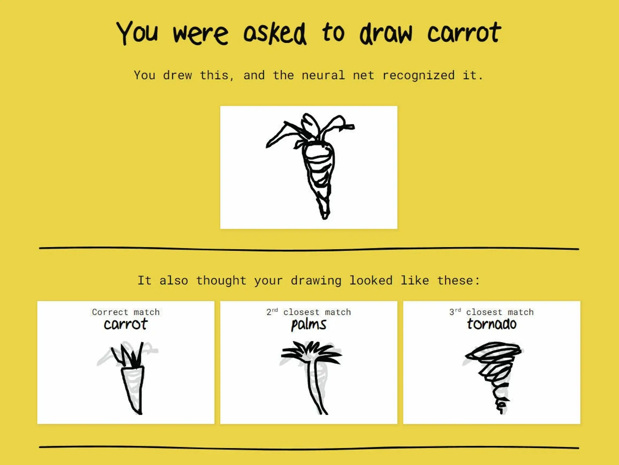 A Creative Introduction to AI