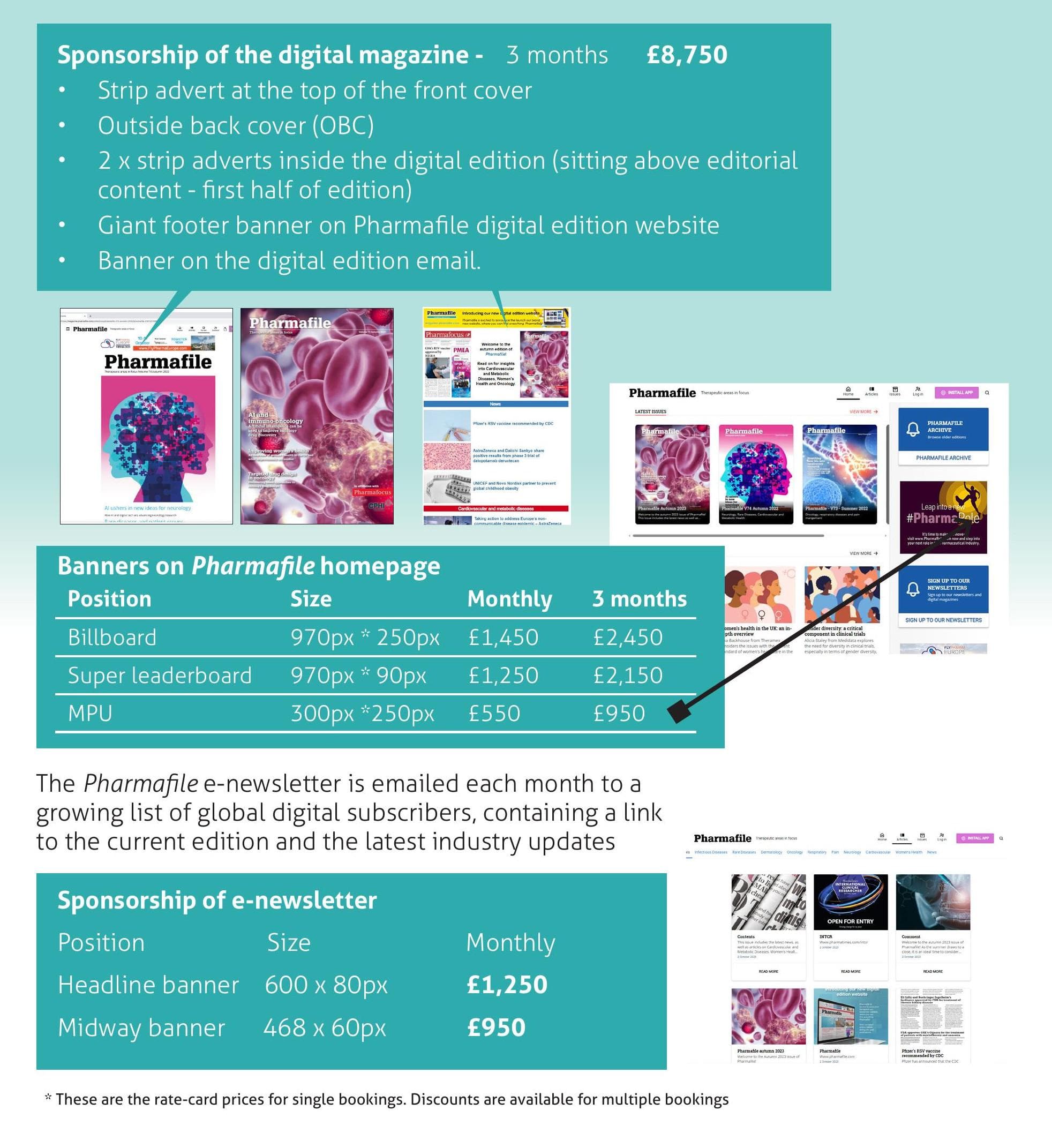 Digital Opportunities