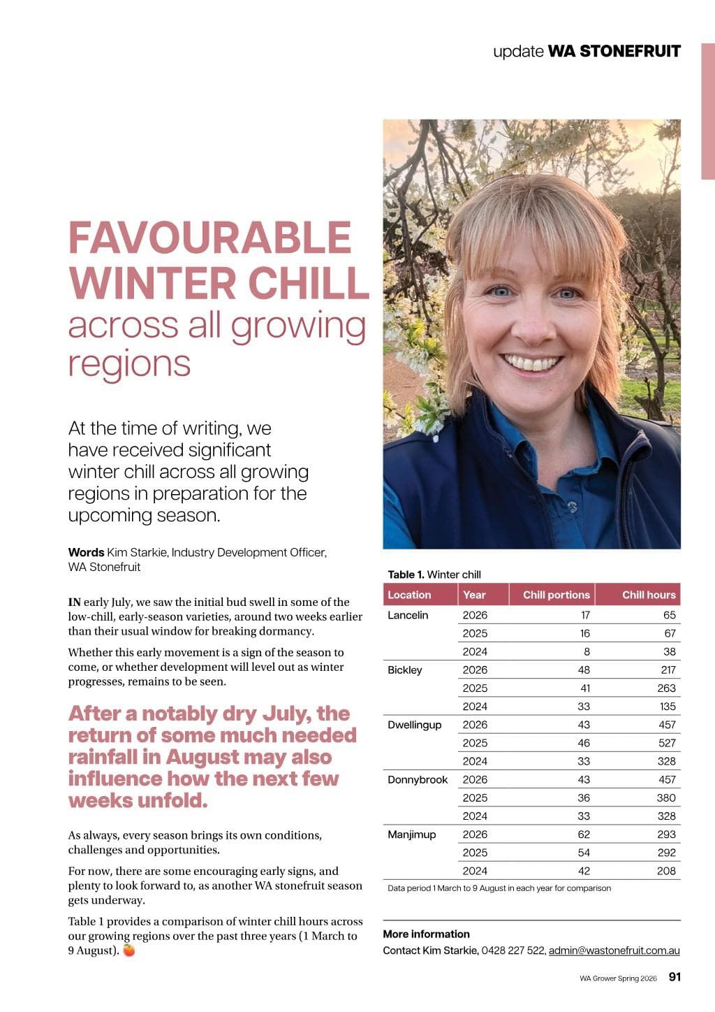 Favourable winter chill across all growing regions