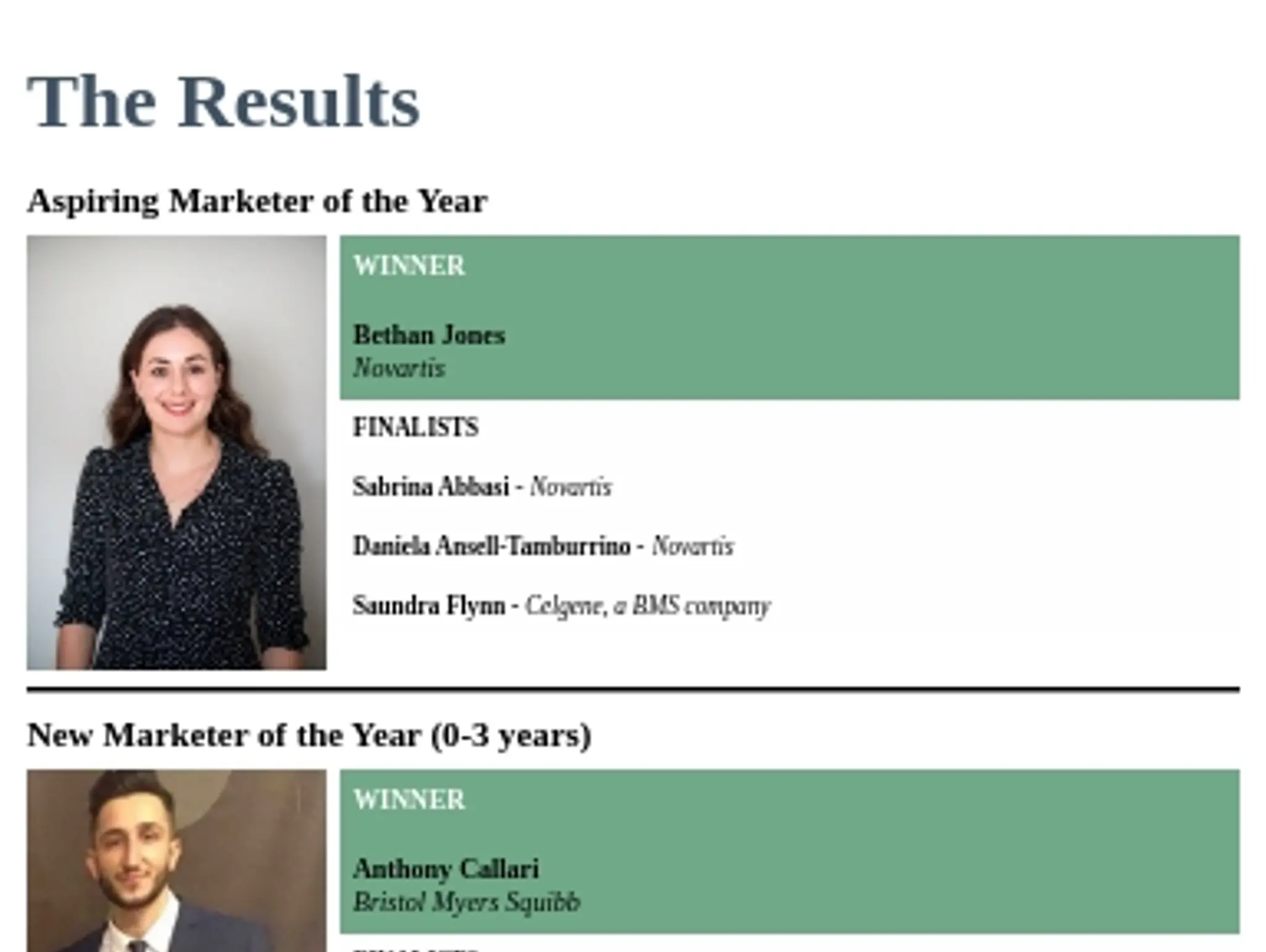 36 - Marketer of the Year - Results