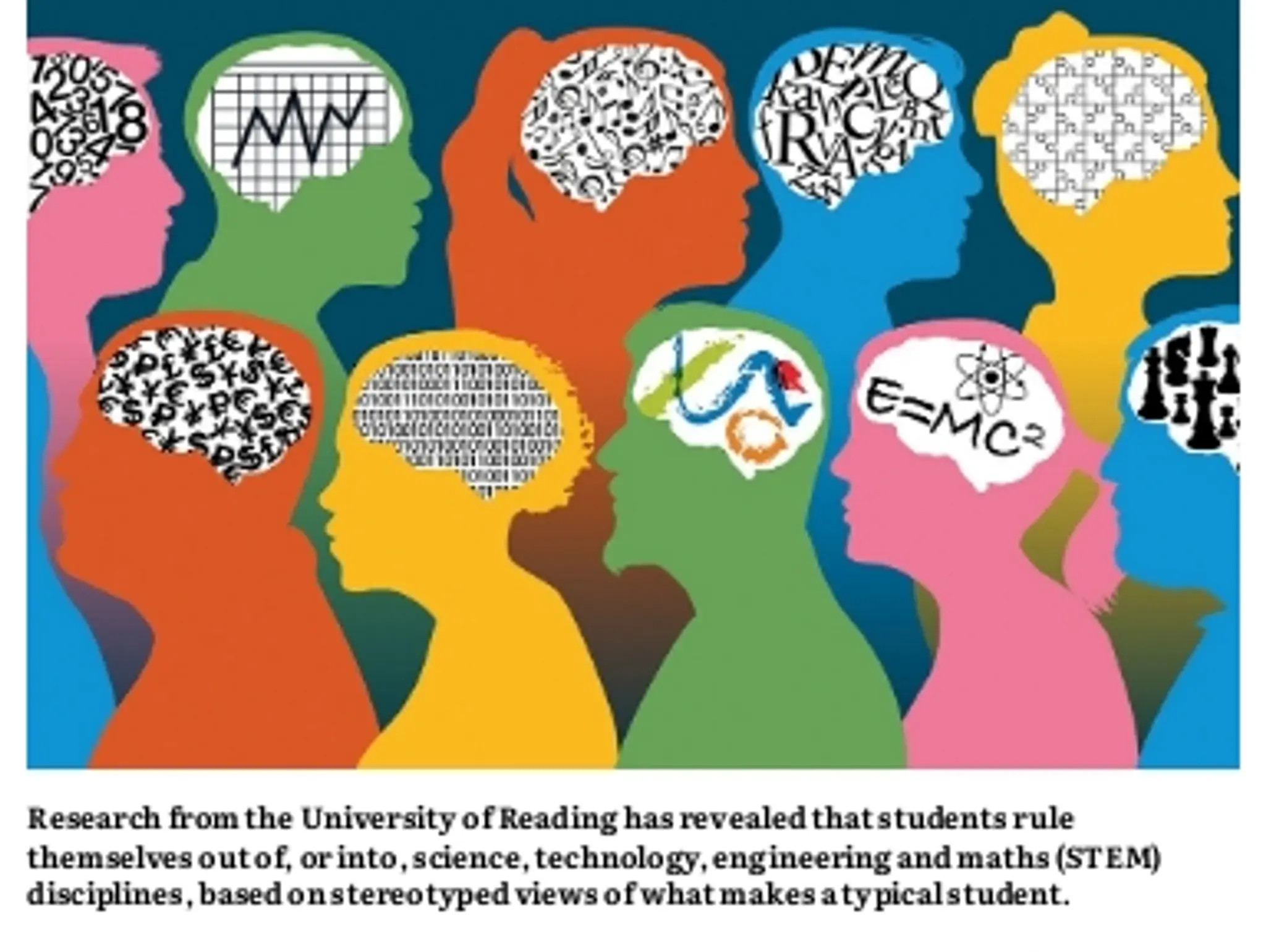 14-15 - RESEARCH: STEM sell