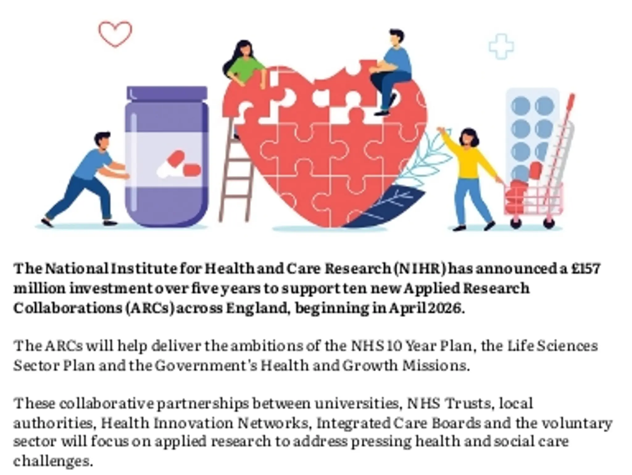 7 NEWS: Collaborations