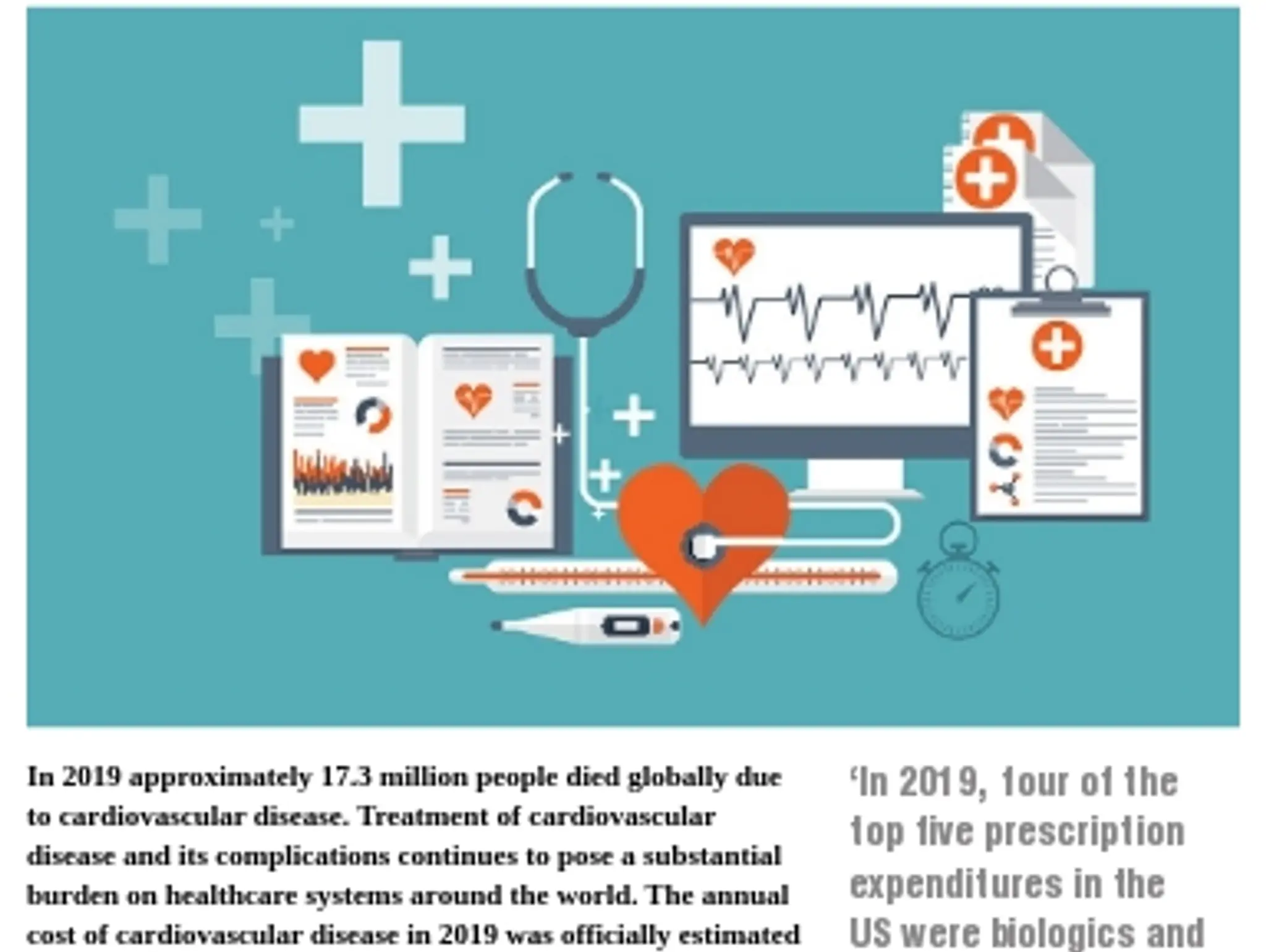 22-23 - Cardiovascular disease