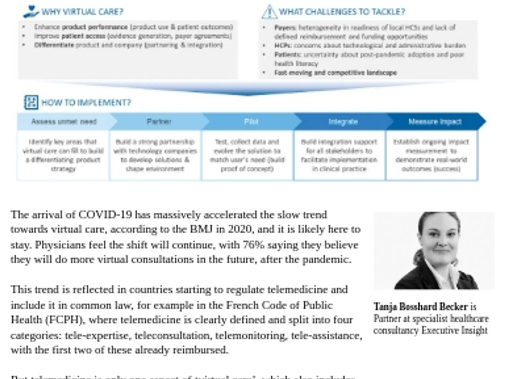 22-23 - Embracing virtual patient care