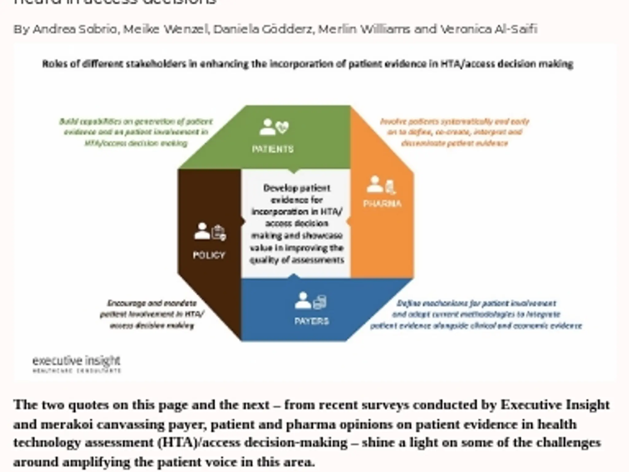 34-35 - Patient-reported outcomes – all PROs and no cons?