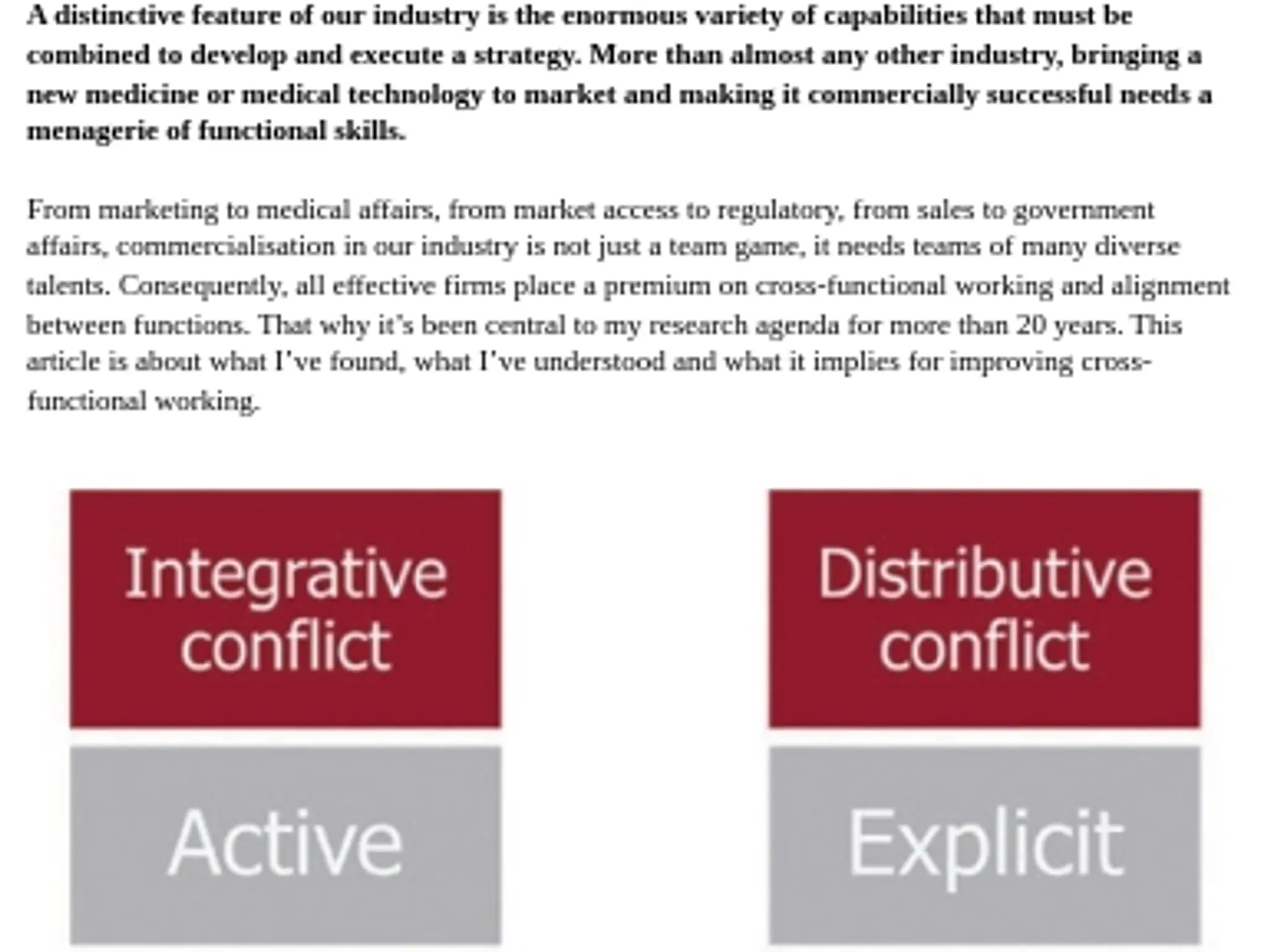 36-37 - FUNCTIONAL SKILLS - Cross-functional alignment