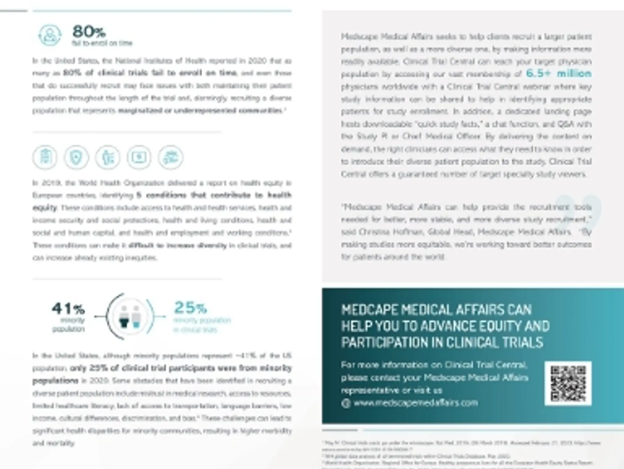 22 - MedScape Medical Affairs