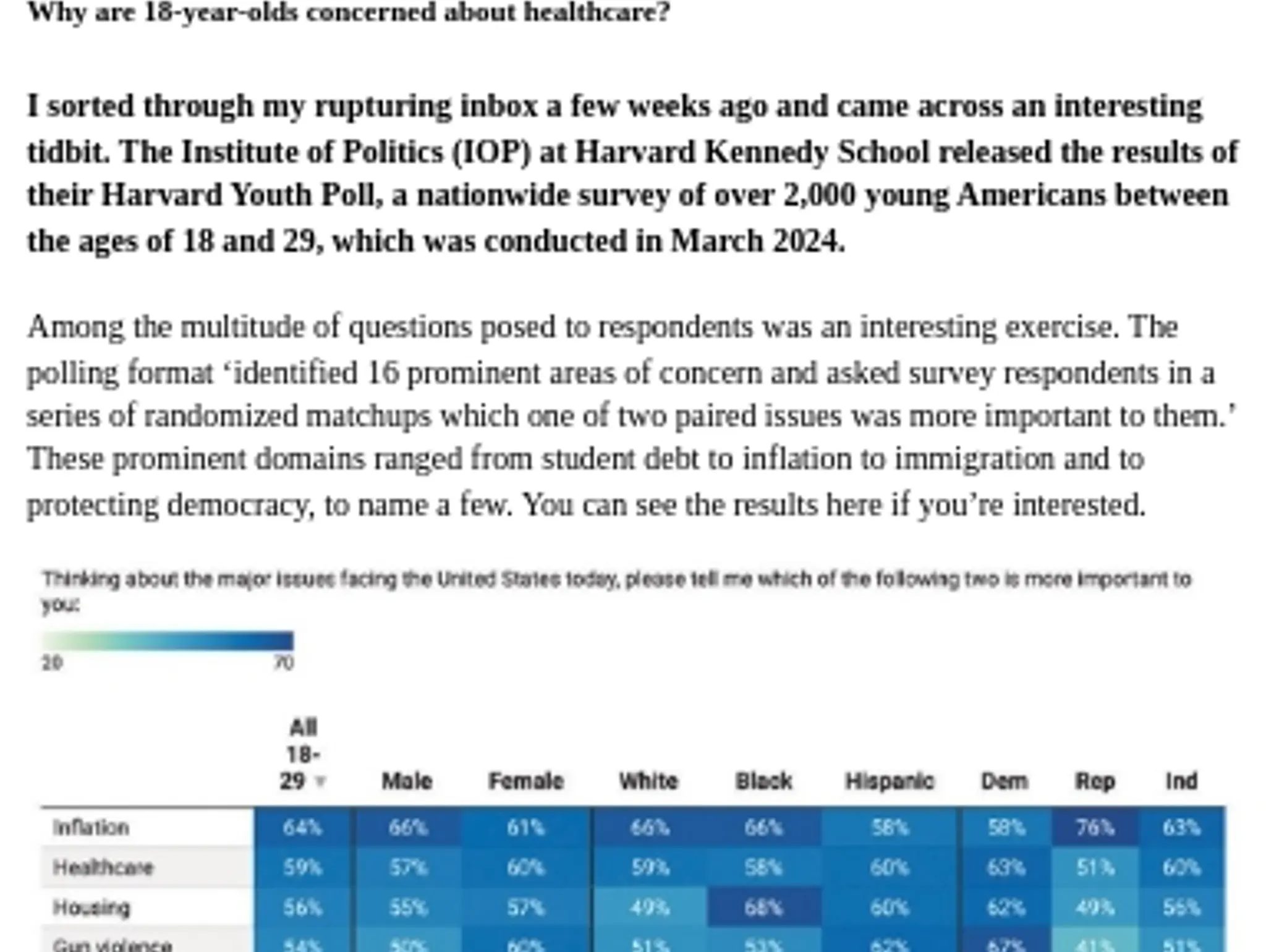 POLICY AND PUBLIC HEALTH - Youth is Served