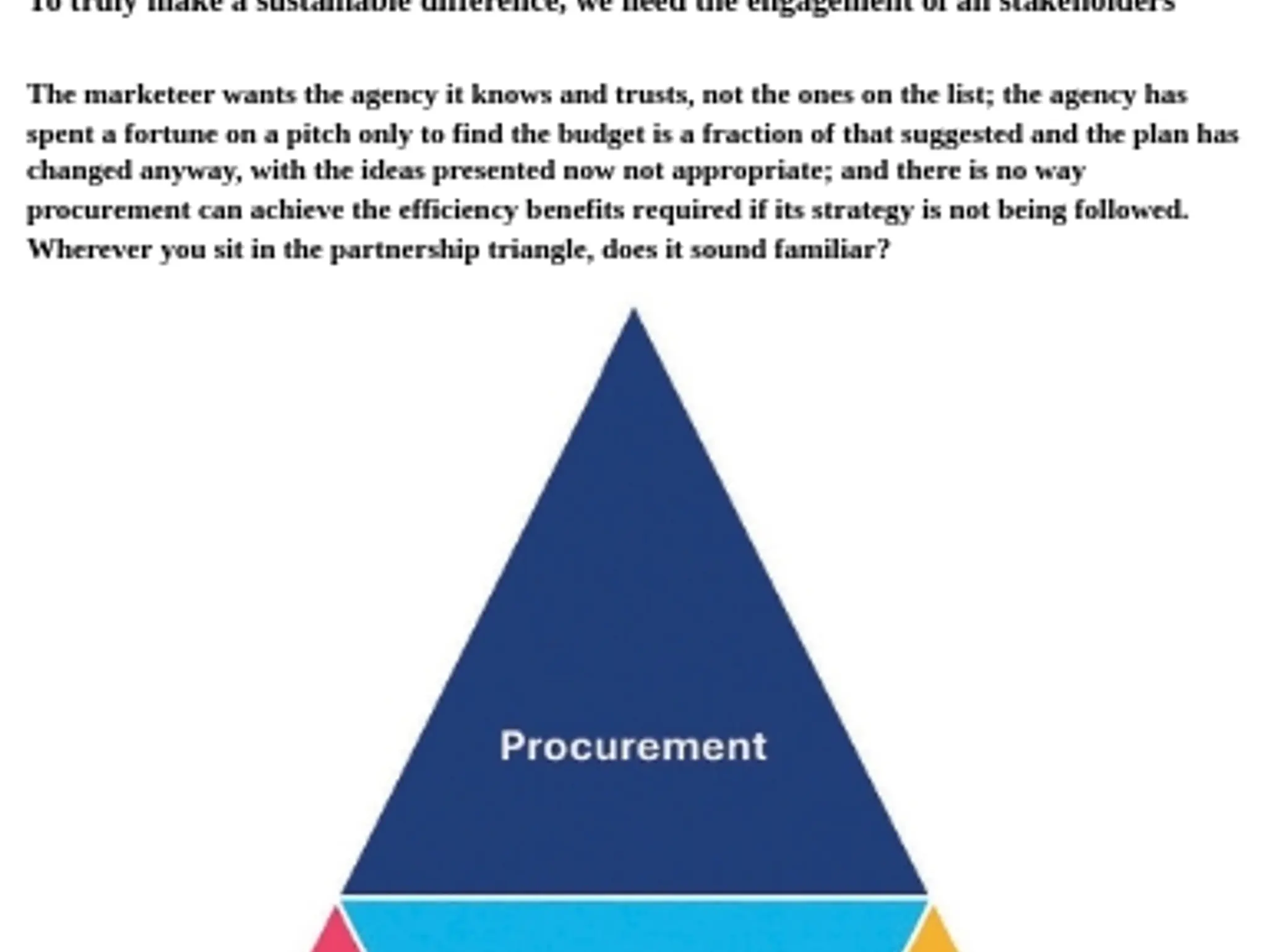 MIKE DIXON - The partnership triangle