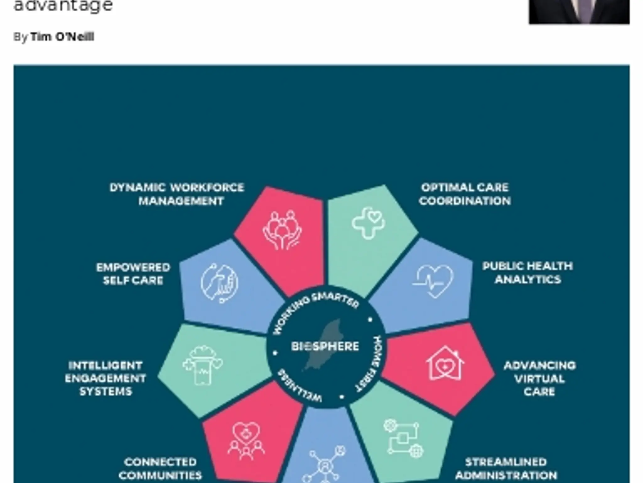 34-35 Europe’s next health innovation engine