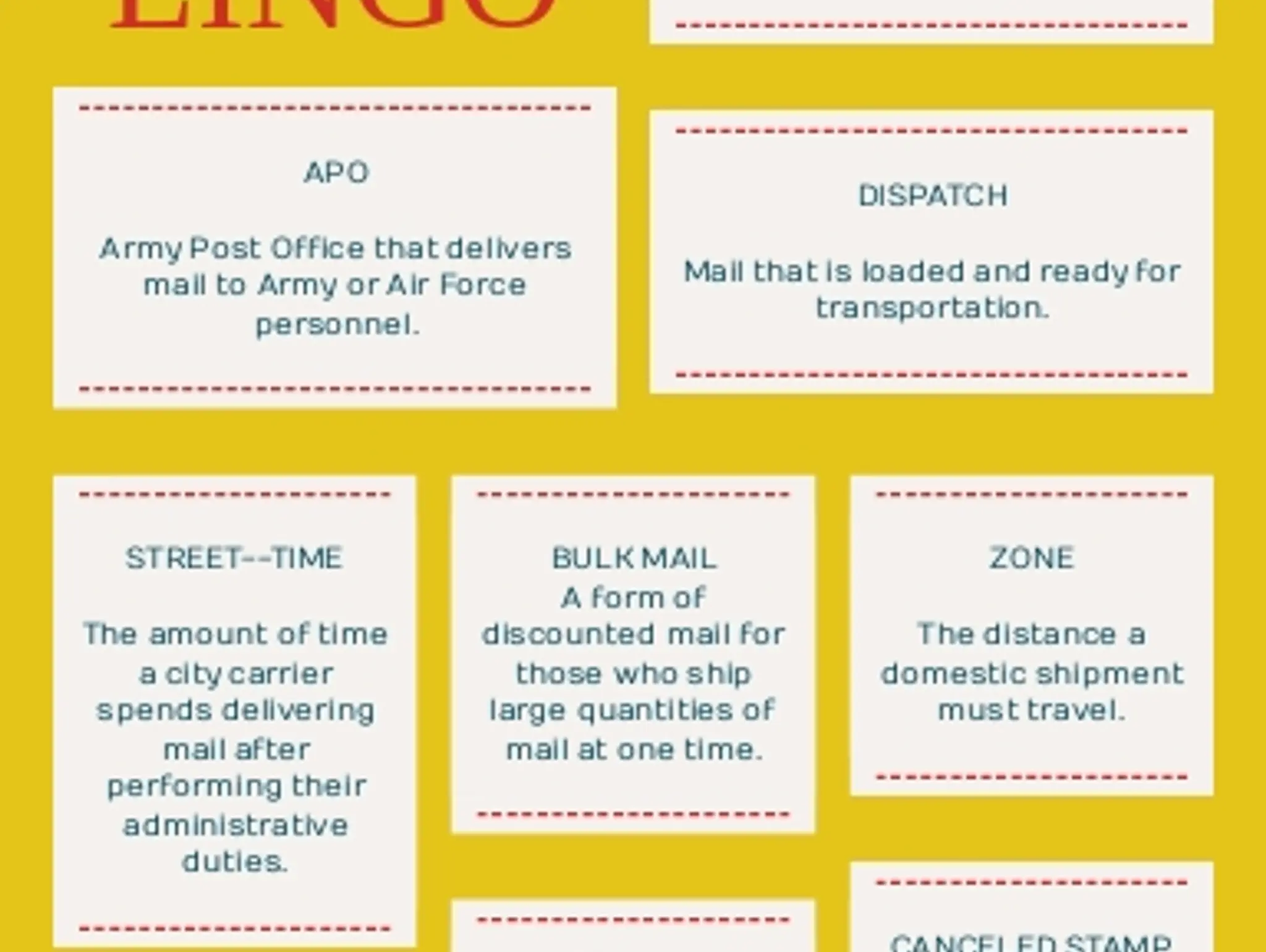 Post Office Lingo