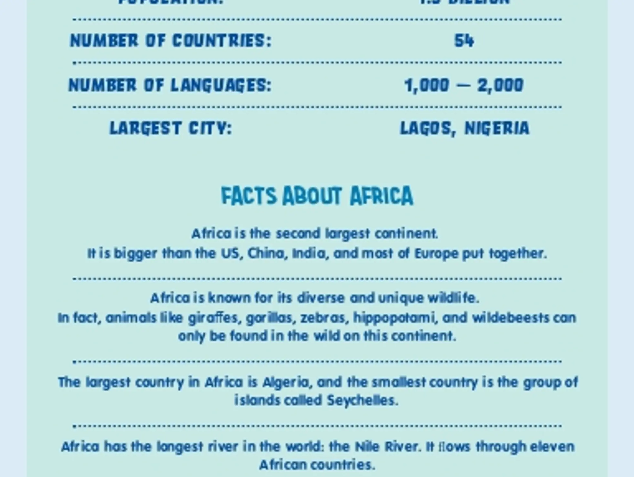 Welcome to the Continent of Africa