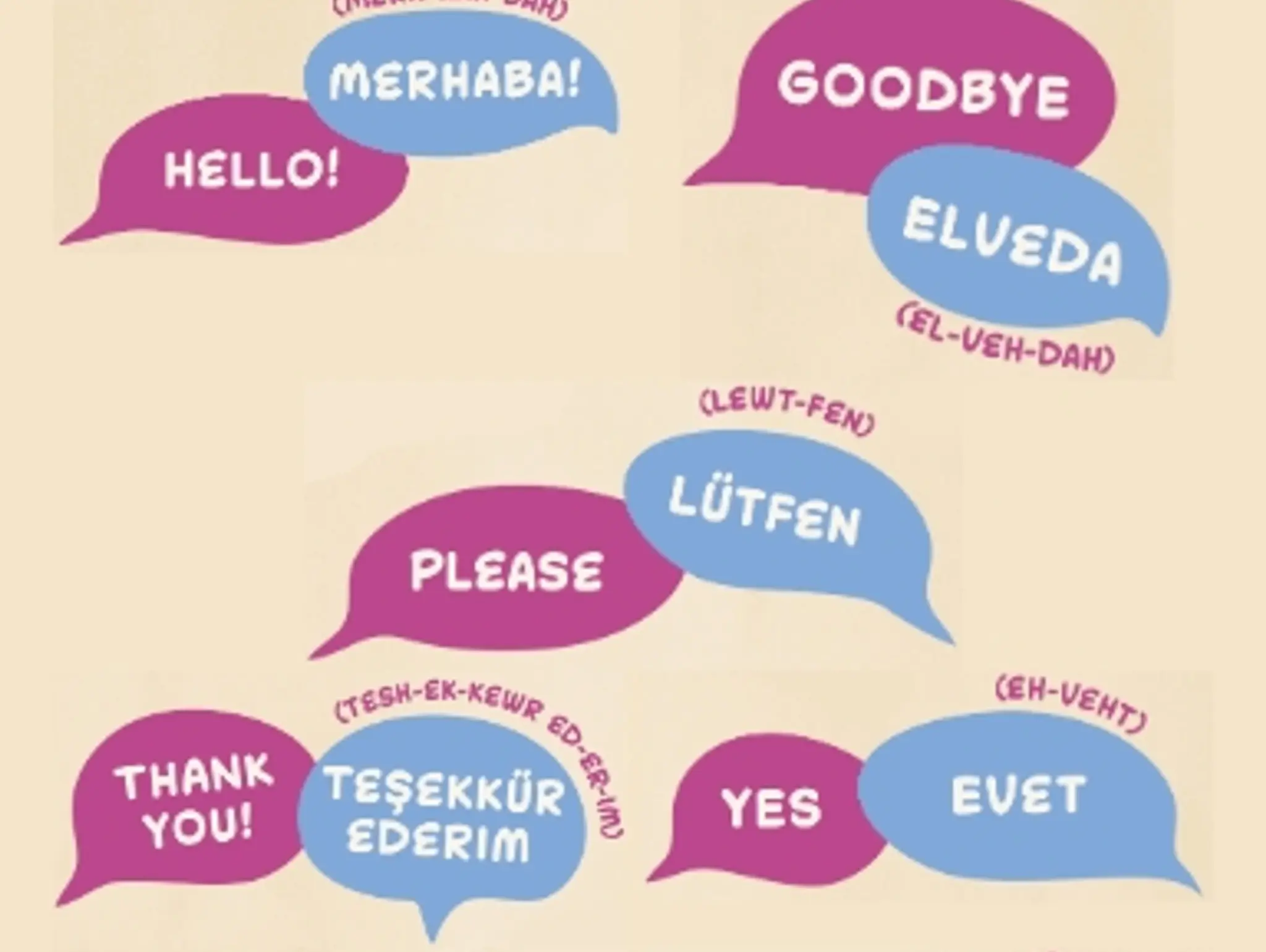 Merhaba!