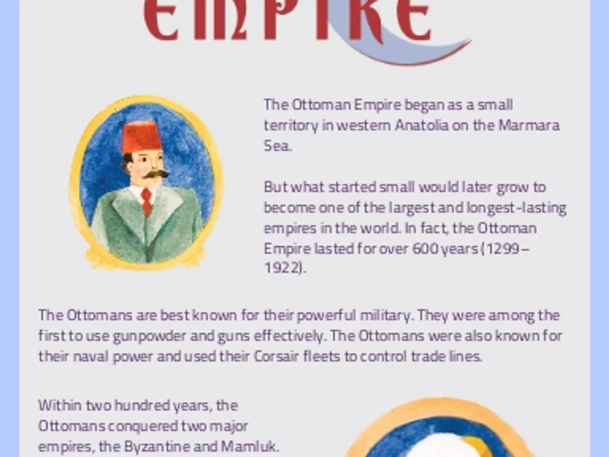 Introduction to the Ottoman Empire
