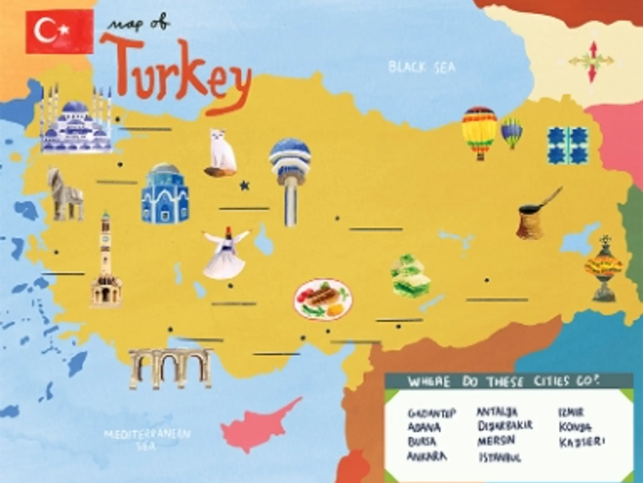 Map of Turkey