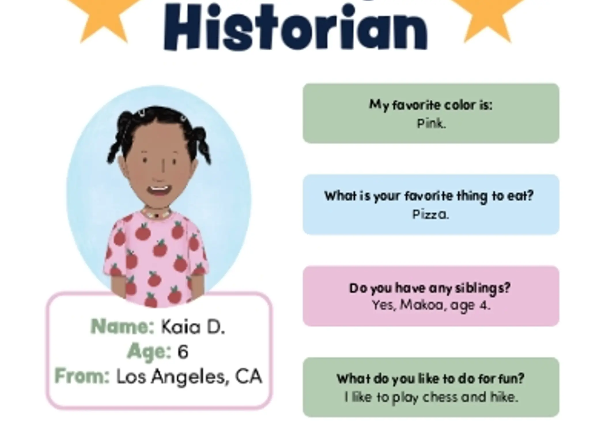 Featured Young Historian