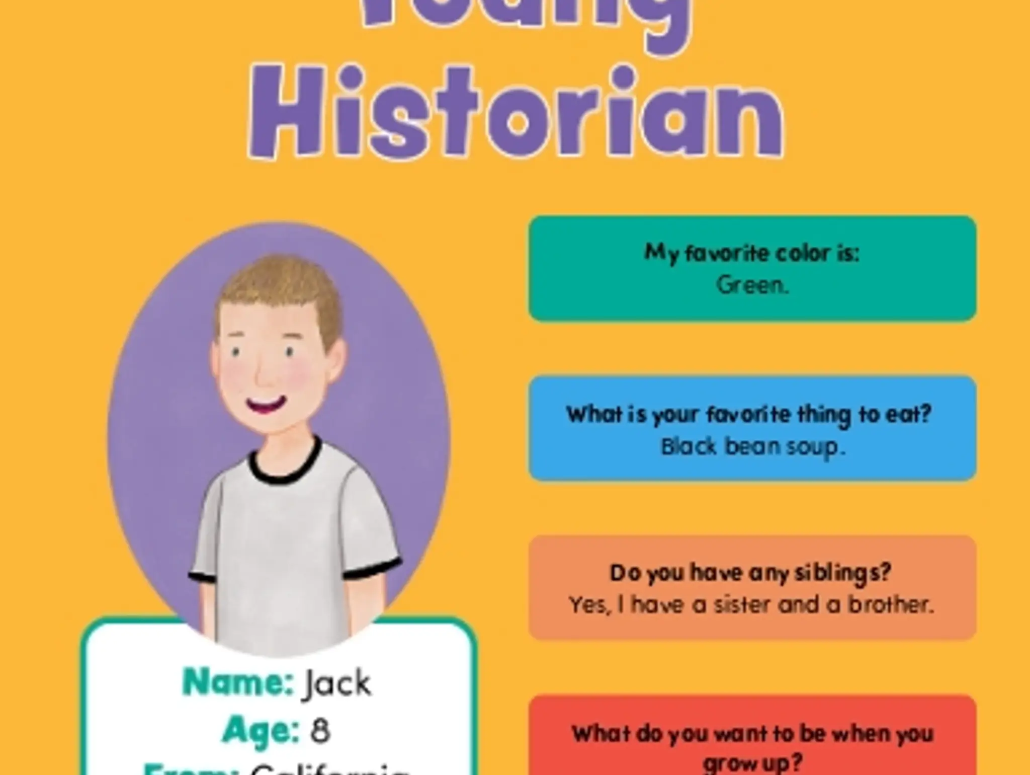 Featured Young Historian