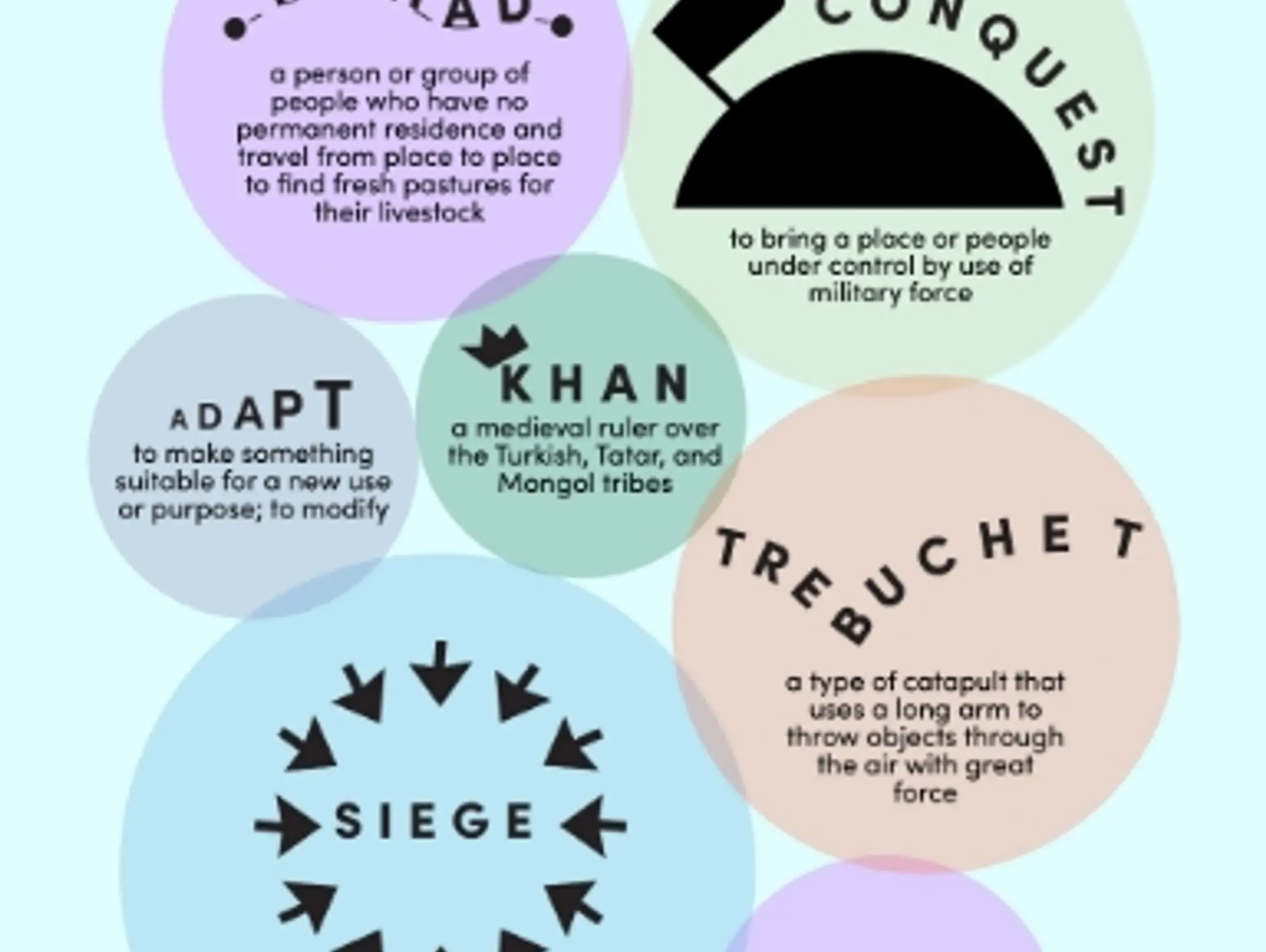 Words We Should Learn