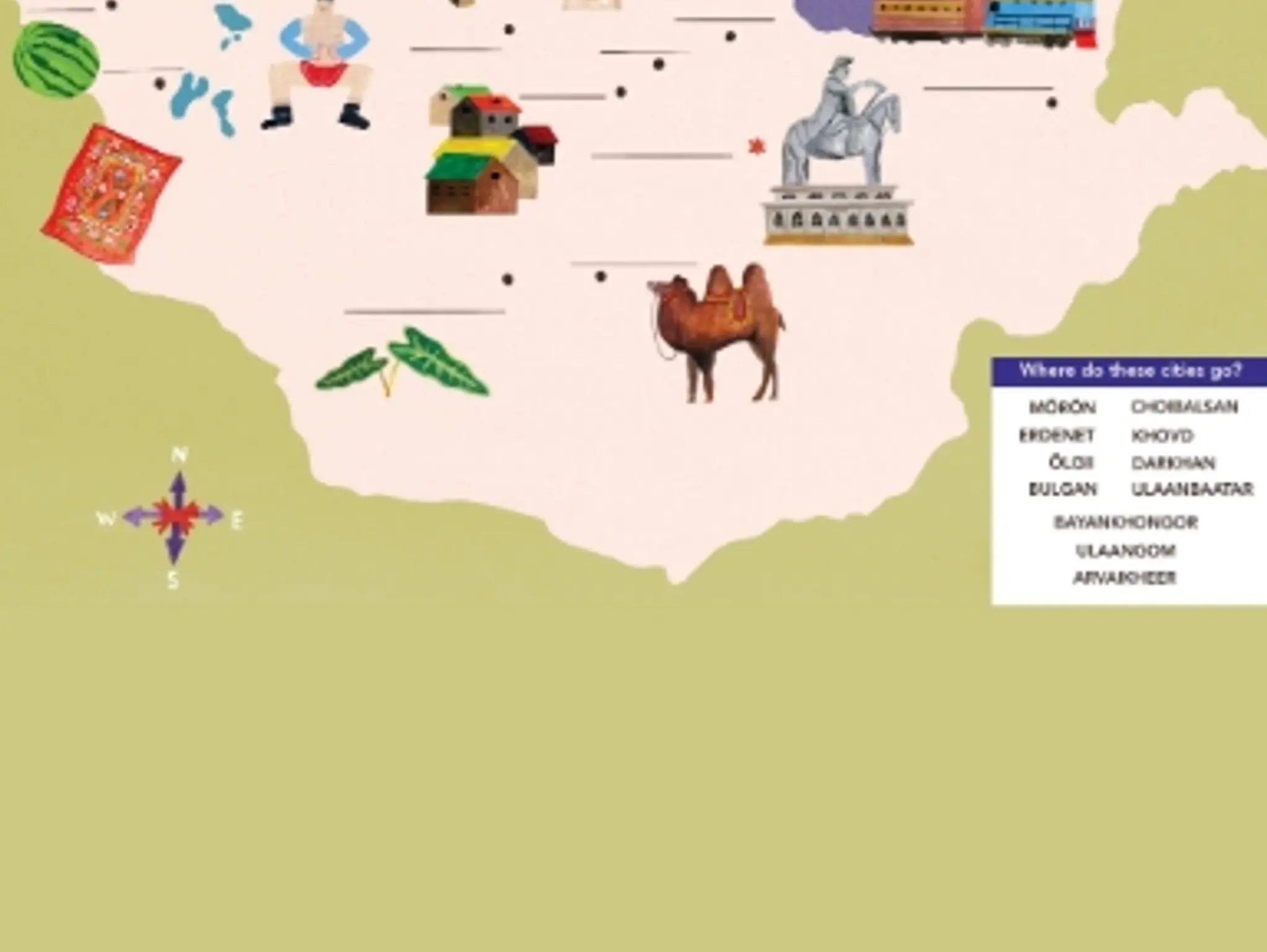 Fill in the Blanks! Map of Mongolia